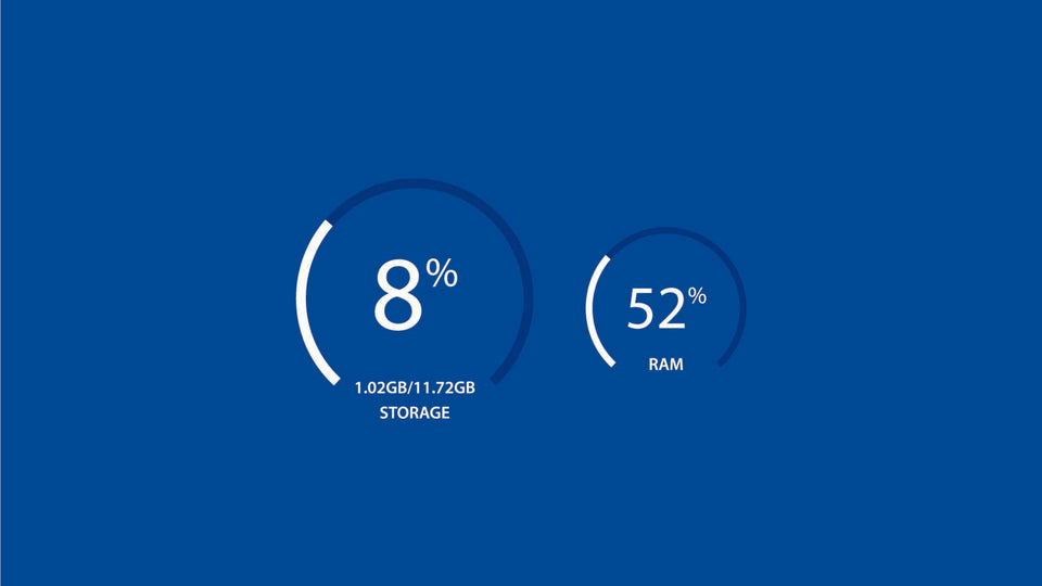 How storage affects your Tablet's speed | Simbans PicassoTab Affordable Drawing Tablet